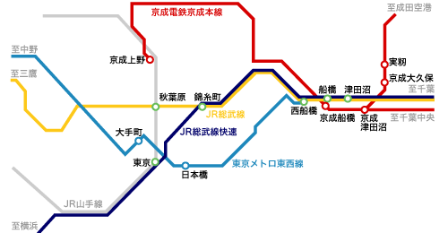 アクセスマップ：路線図